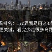 别只看排名：17c界面易用这3项指标更关键，看完少走很多弯路