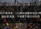 别只看排名：17c网站速度体验这3项指标更关键，不需要下载任何东西