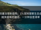 流量治理新趋势：17c官网搜索生态会越来越难走捷径，一分钟自查清单