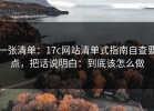 一张清单：17c网站清单式指南自查要点，把话说明白：到底该怎么做